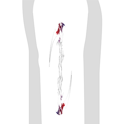 SCYTHES ZIPUP